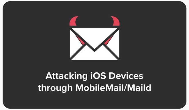Исследователи обнаружили две уязвимости нулевого дня в Mail, которые активно использовались для атаки на пользователей. Кредит: ZecOps