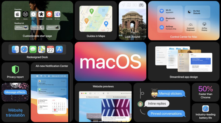 Apple отправила пятую бета-версию macOS Big Sur для тестирования