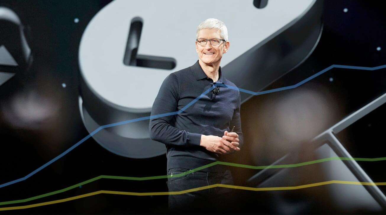 Изучение впечатляющих $ 64,7 млрд Apple за четвертый квартал в цифрах