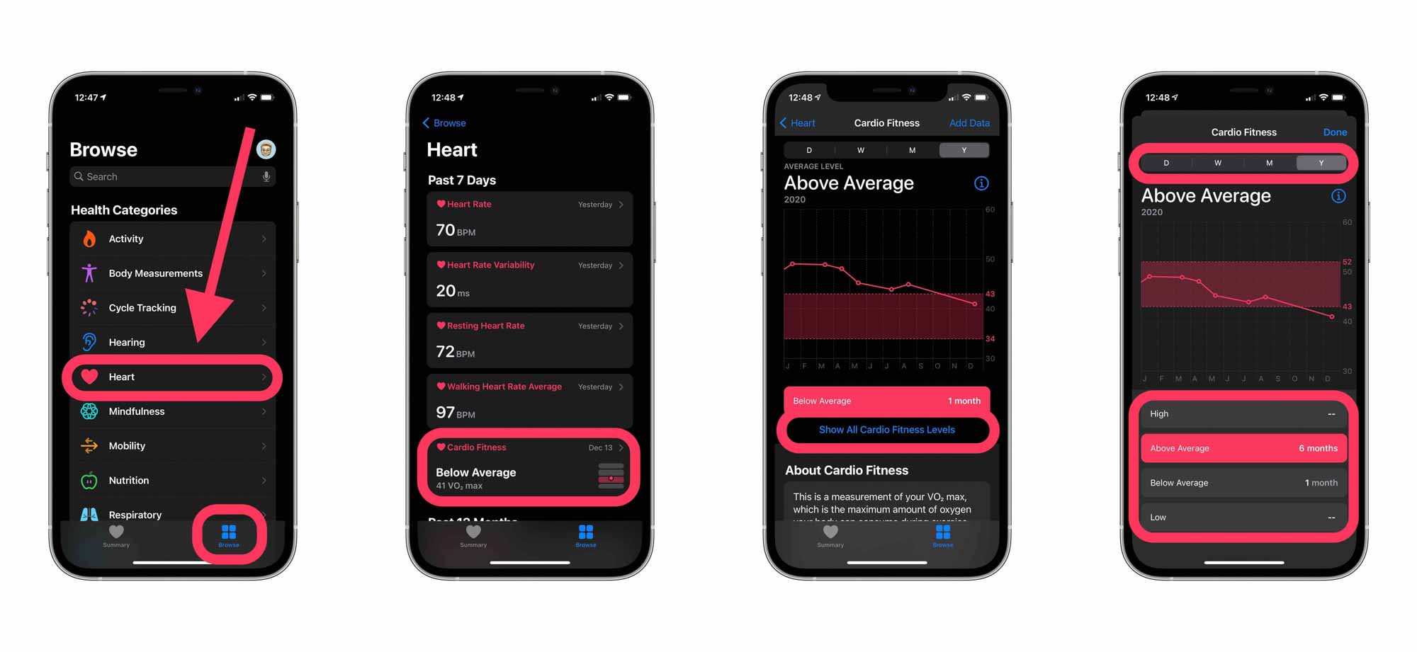 Как использовать кардио-фитнес на iPhone, прохождение Apple Watch подробнее