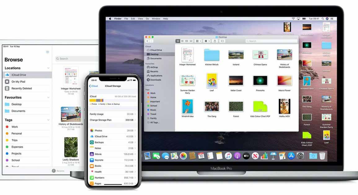 Apple сообщает, что отключение iCloud и входа в систему, влияющее на настройки новых устройств, было решено