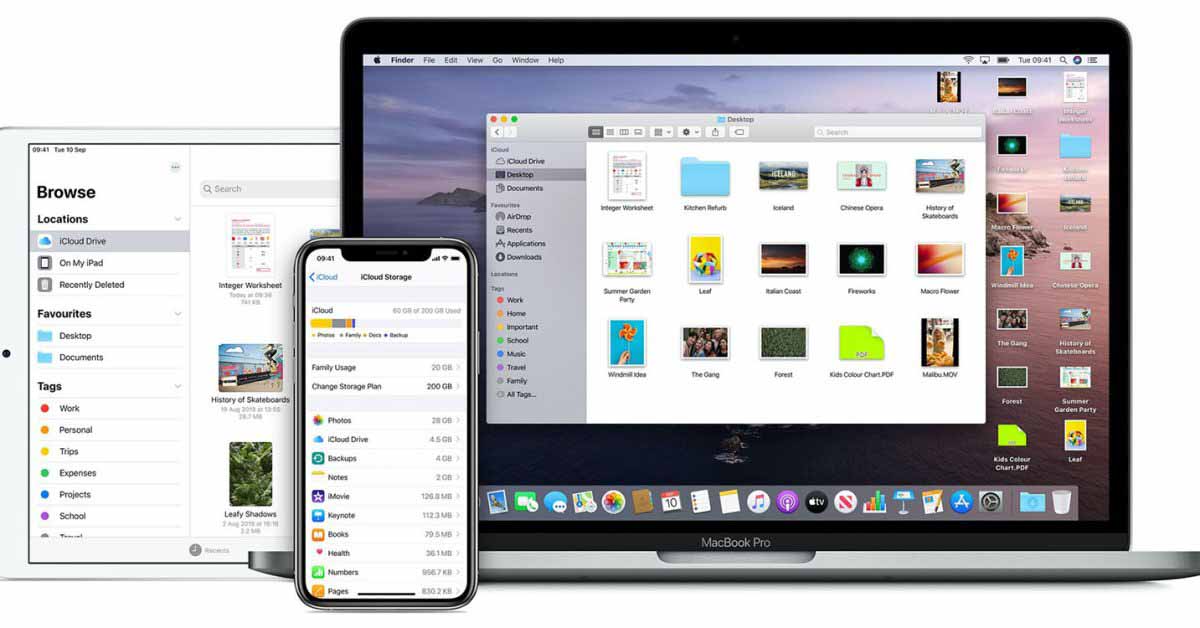 Apple сообщает, что отключение iCloud и входа в систему, влияющее на настройки новых устройств, было решено