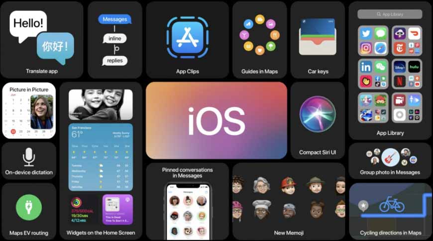 Первая бета-версия для разработчиков iOS 14.4, iPadOS 14.4, tvOS 14.4, watchOS 7.3 выпущена для разработчиков