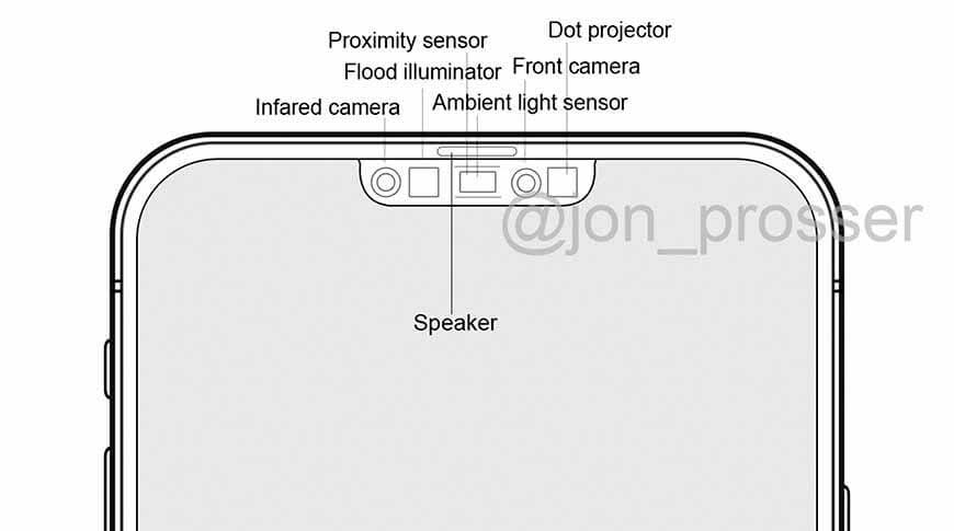 По слухам, iPhone 13 от Apple получит более тонкий вырез TrueDepth и модуль задней камеры заподлицо