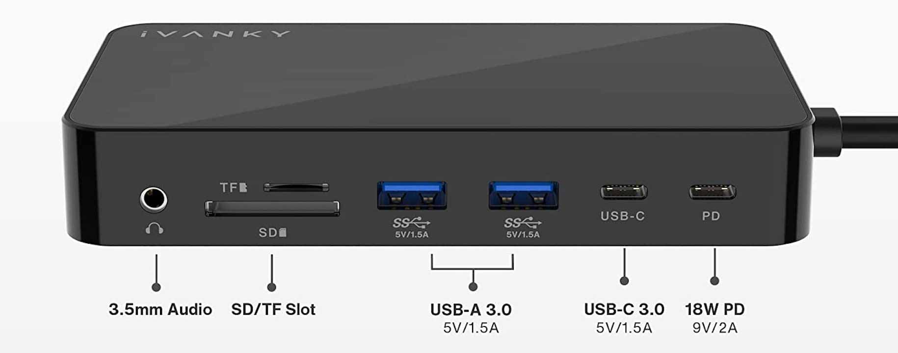 Док-станция iVANKY 12-in-1 Dual USB-C за 99 долларов США (149 долларов США) —