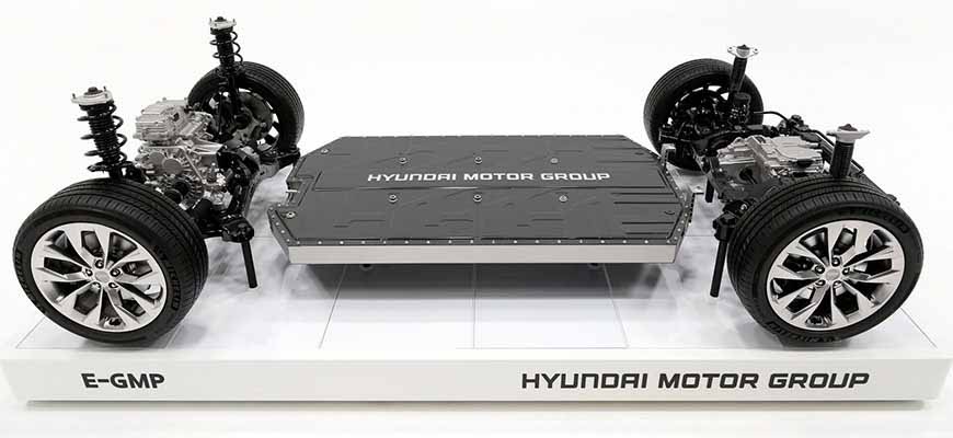 Куо: Apple Car будет использовать платформу Hyundai E-GMP, возможно сотрудничество GM и PSA