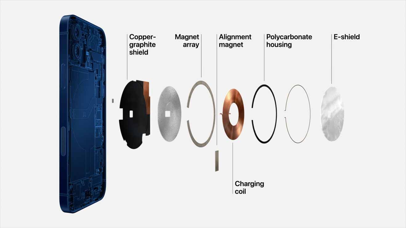 Упоминание о « аккумуляторной батарее » в бета-версии iOS 14.5 разжигает слухи о новом аксессуаре MagSafe
