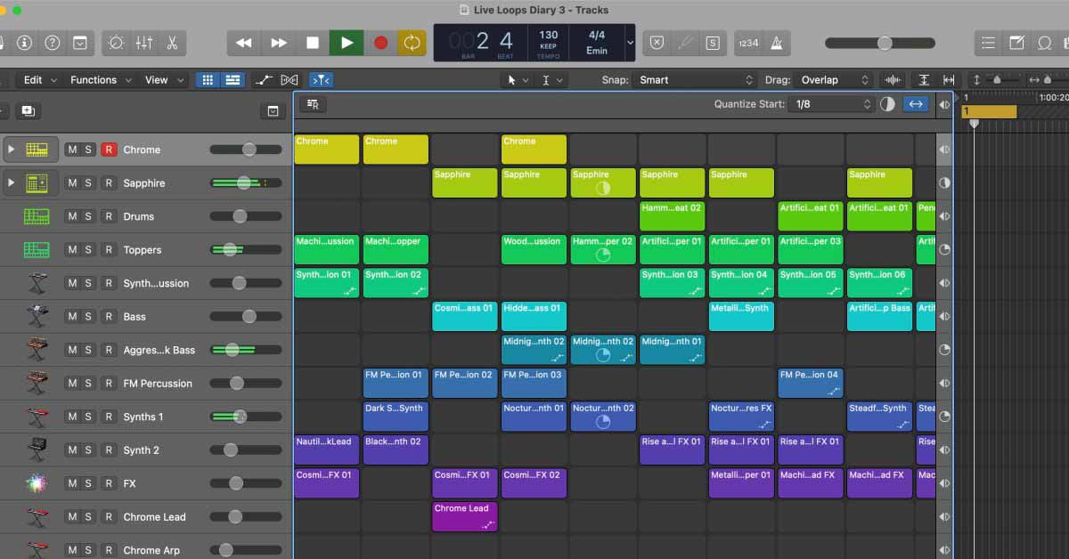 Logic Pros Live Loops Launchpad Diary: советы по началу работы