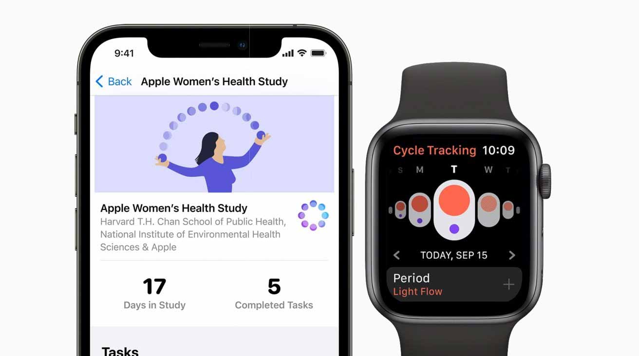 Apple представляет первые выводы из исследования женского здоровья