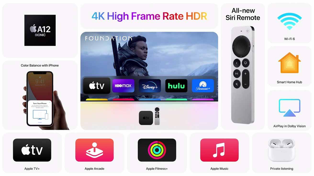 Apple запускает новый Apple TV 4K с процессором A12 Bionic и переработанным пультом Siri