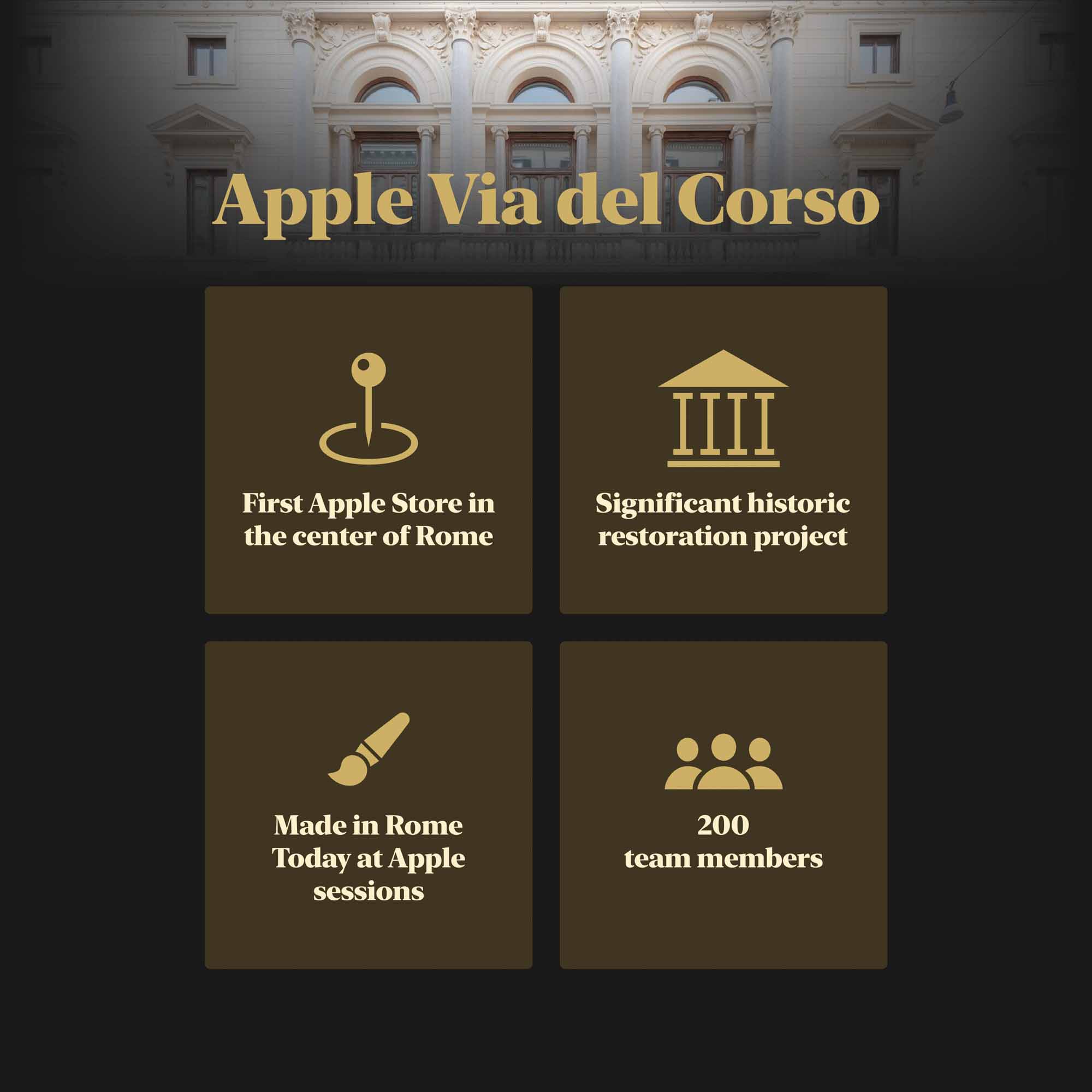 Краткий обзор Apple Via del Corso