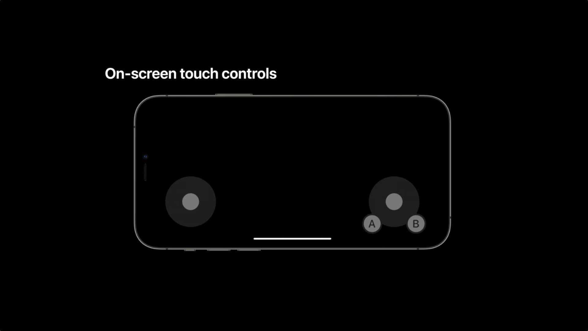 Apple представляет новый интерфейс игрового контроллера для игр в новом SDK