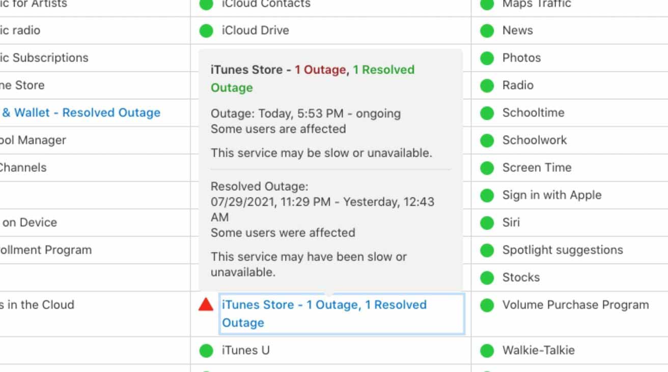 Apple Music, iTunes Store, App Store пострадали из-за сбоев