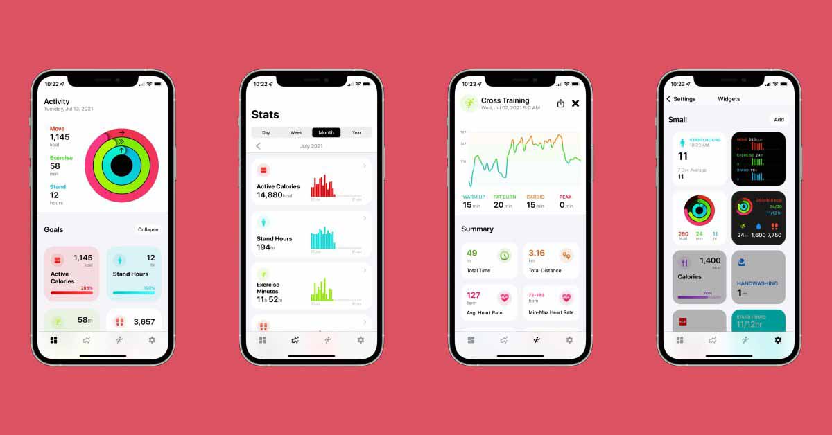 FitnessView для iPhone и Apple Watch — новый способ визуализации данных о вашем здоровье