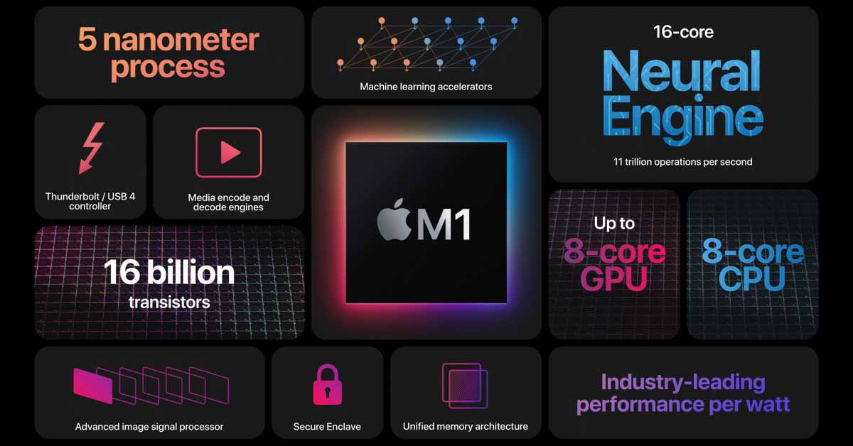 По словам генерального директора, Qualcomm может превзойти чип Apple M1 по одной причине