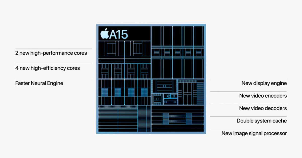 Отсутствуют сравнения производительности iPhone 13 и iPhone 12