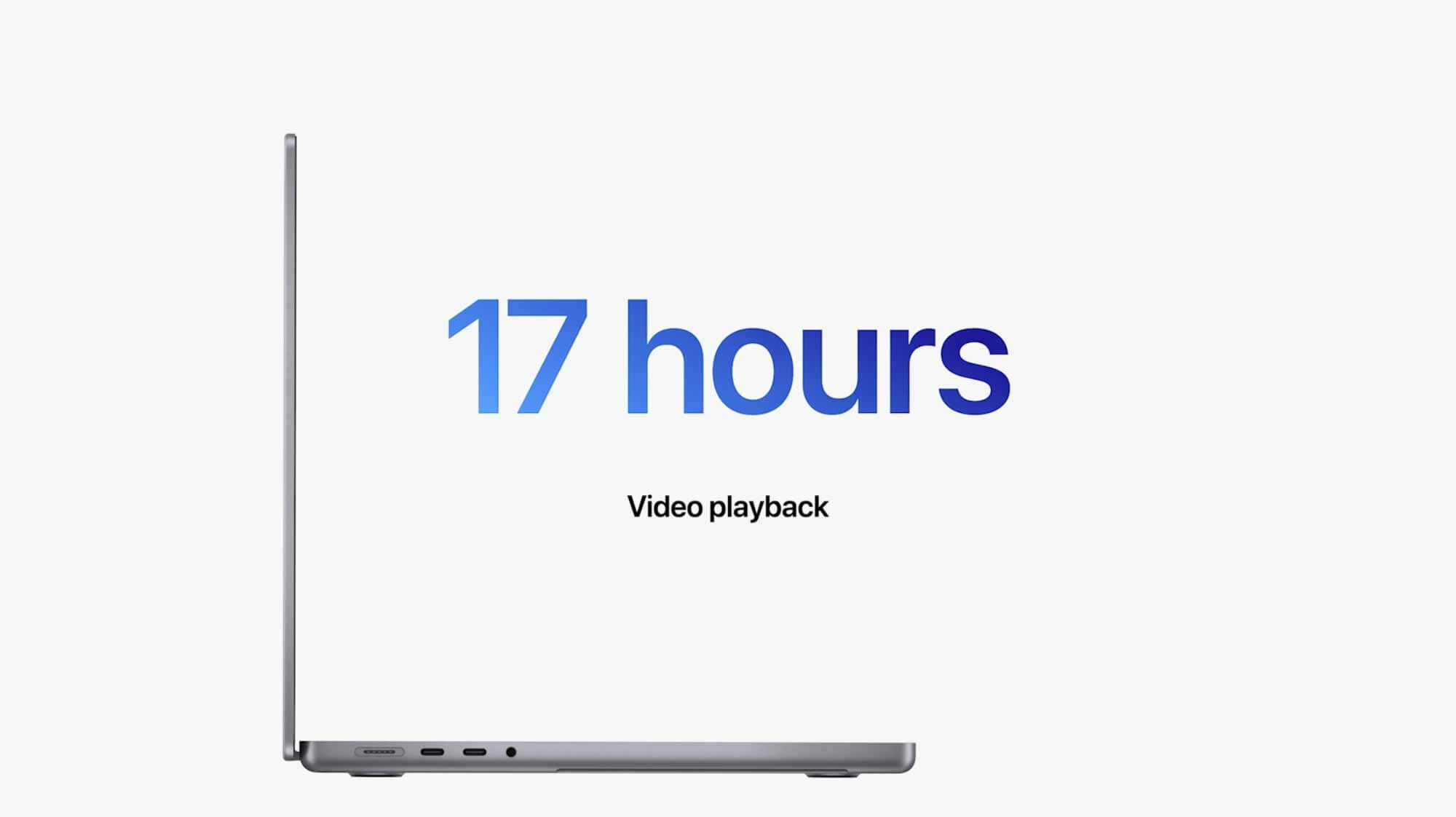 Время автономной работы MacBook Pro - 14 дюймов