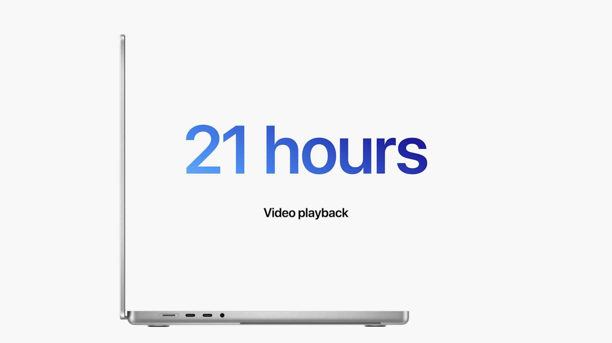 Время автономной работы MacBook Pro - 16 дюймов