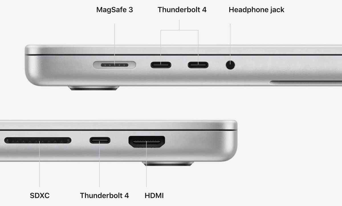 14 MacBook Pro и 16 MacBook Pro - сравнение ввода-вывода