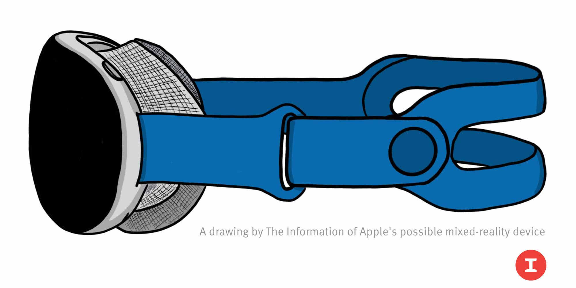 Визуализация гарнитуры смешанной реальности Apple