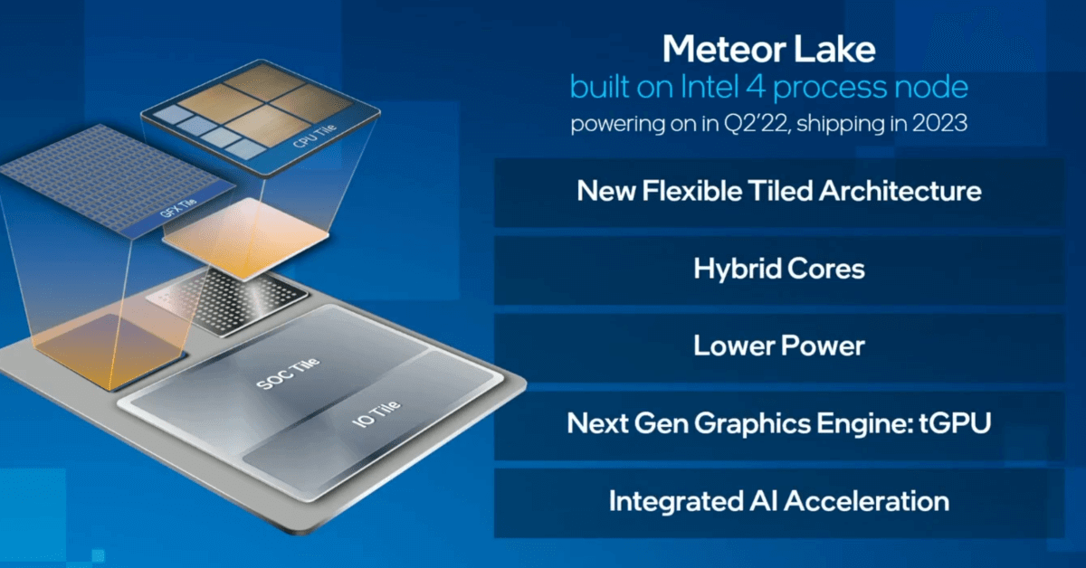 Чипы Intel Meteor Lake могут производиться TSMC, чтобы конкурировать с M1