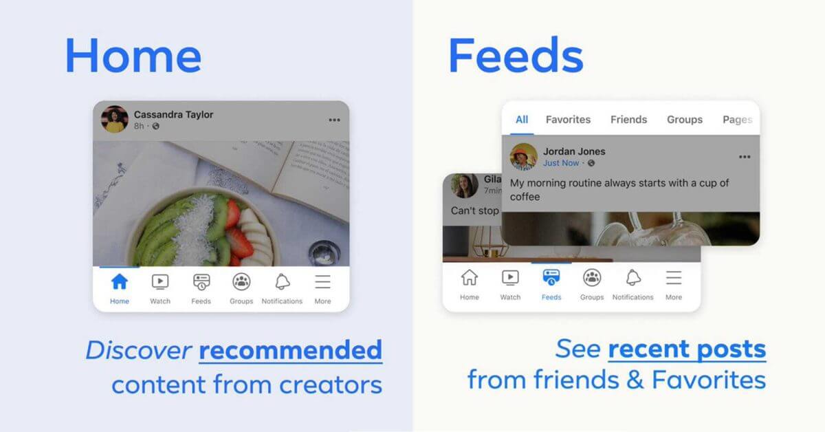 Facebook запускает новую вкладку «Ленты» для расстановки приоритетов среди друзей и избранных