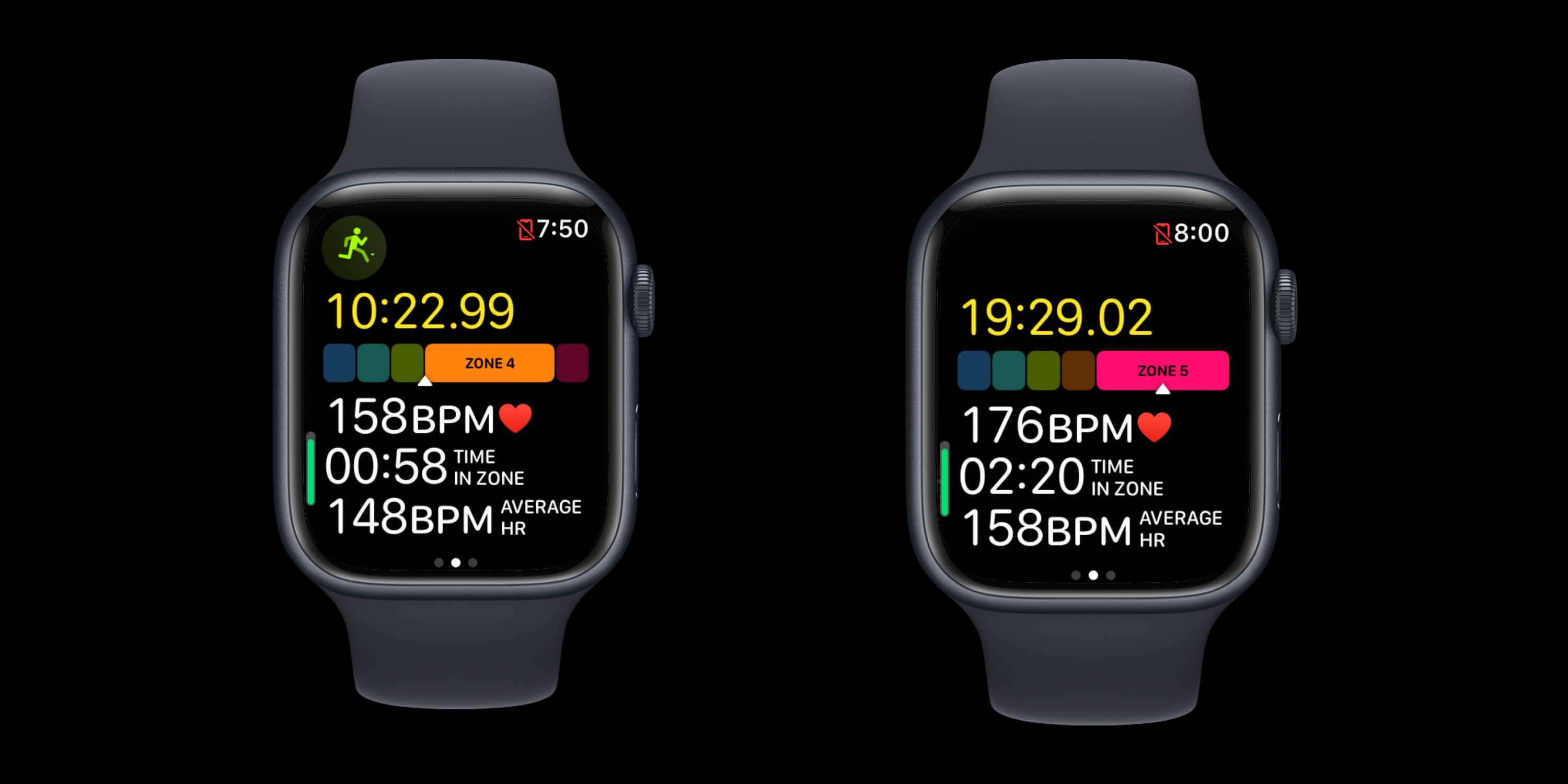 Беговые показатели Apple Watch, зоны частоты сердечных сокращений 2