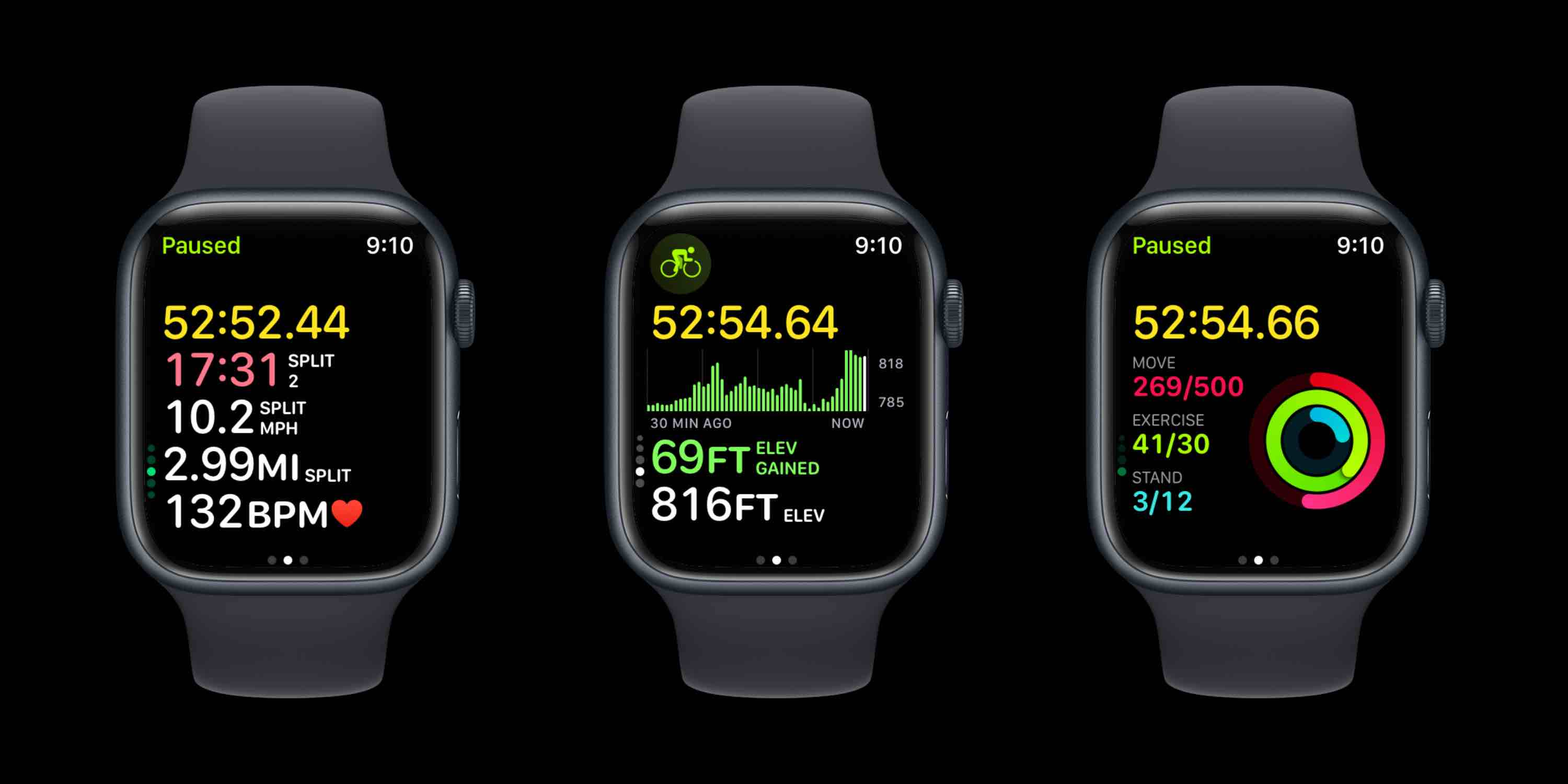 Экраны велосипедных показателей Apple Watch