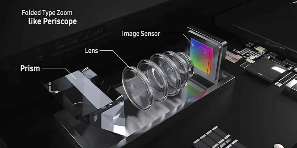 Объектив перископа iPhone 15 Ultra планирует использовать технологию Samsung