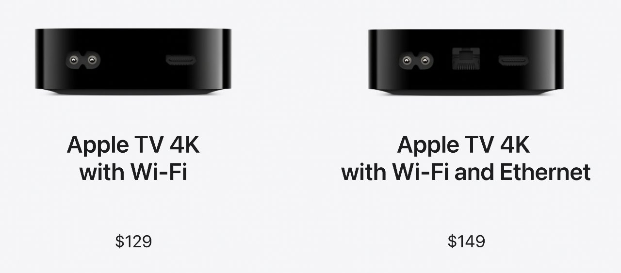 Найдите разницу: цена ниже, но за счет потери порта Ethernet