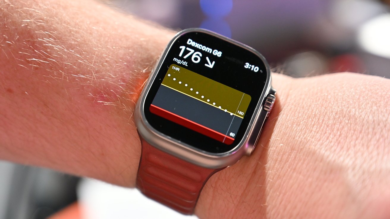 Приложение G6 на Apple Watch