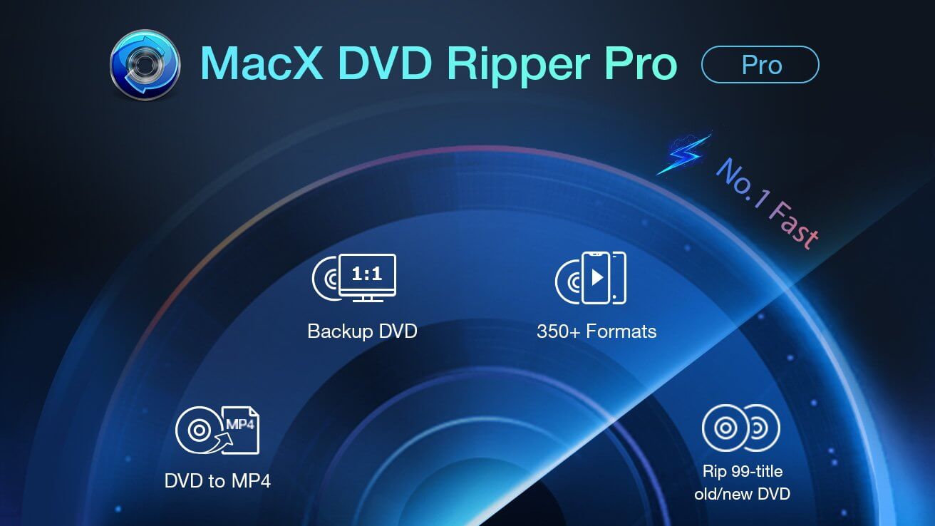 Получите лучший риппер DVD в MP4 для Mac по большой распродаже в этот праздничный сезон