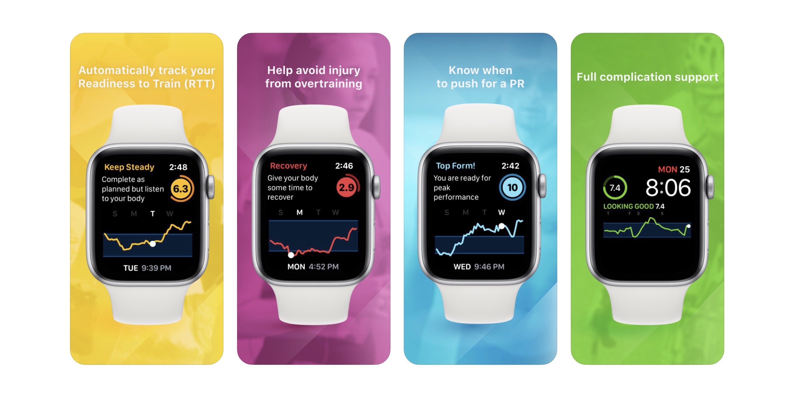 Приложение Apple Watch Training Today — используйте HRV с Apple Watch и iPhone
