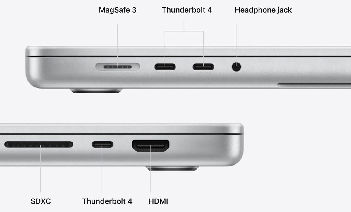 14-дюймовый MacBook Pro и 16-дюймовый MacBook Pro — ввод-вывод