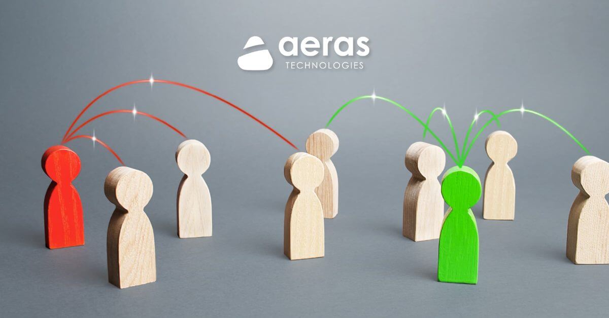 Aeras Technologies — поставщик ИТ-услуг, специализирующийся на технологиях Apple.