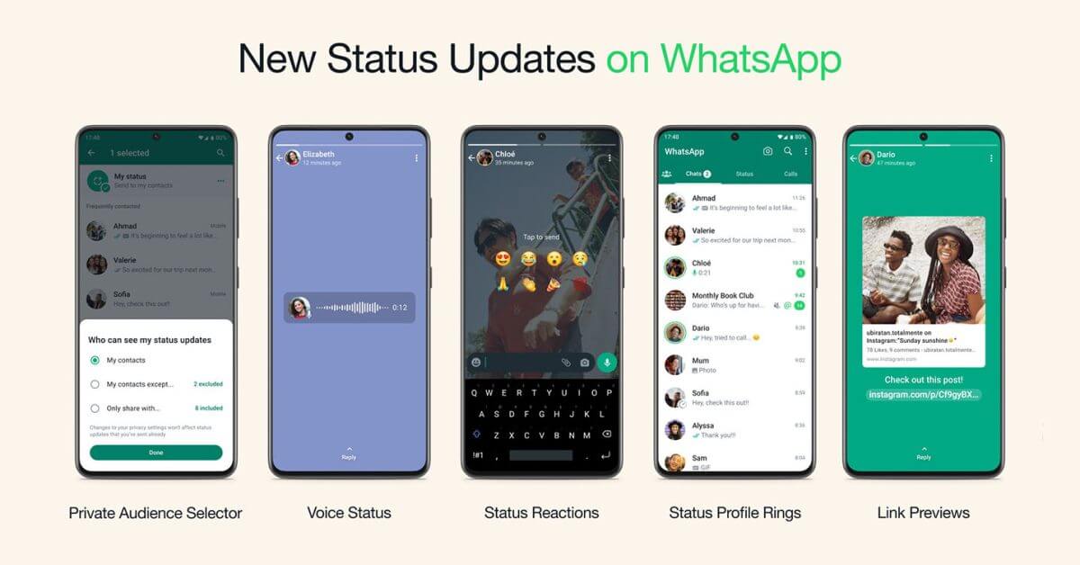 Обновления статуса WhatsApp включают запрошенную функцию №1