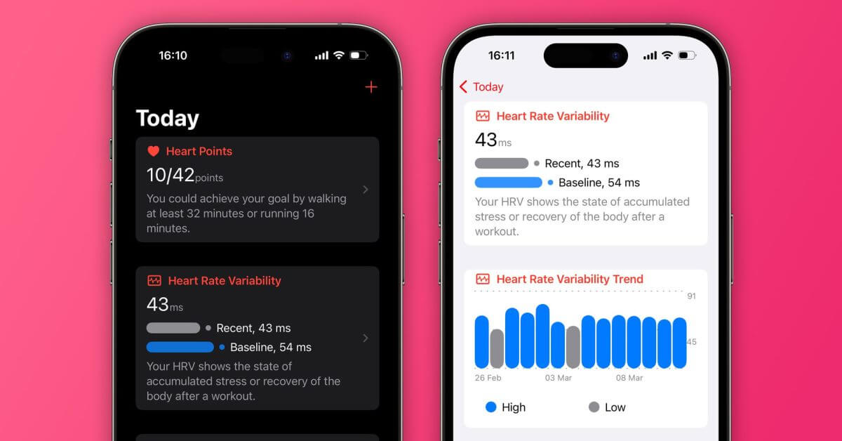 CardioBot теперь может измерять уровень стресса с помощью Apple Watch