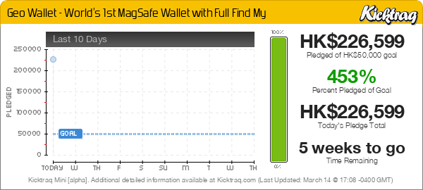 Geo Wallet — первый в мире кошелек MagSafe с полной функцией Find My —  Киктрак Мини