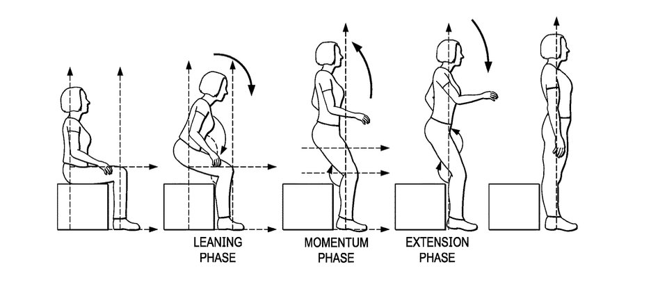 Деталь из патента, показывающая этапы обнаружения вставания.