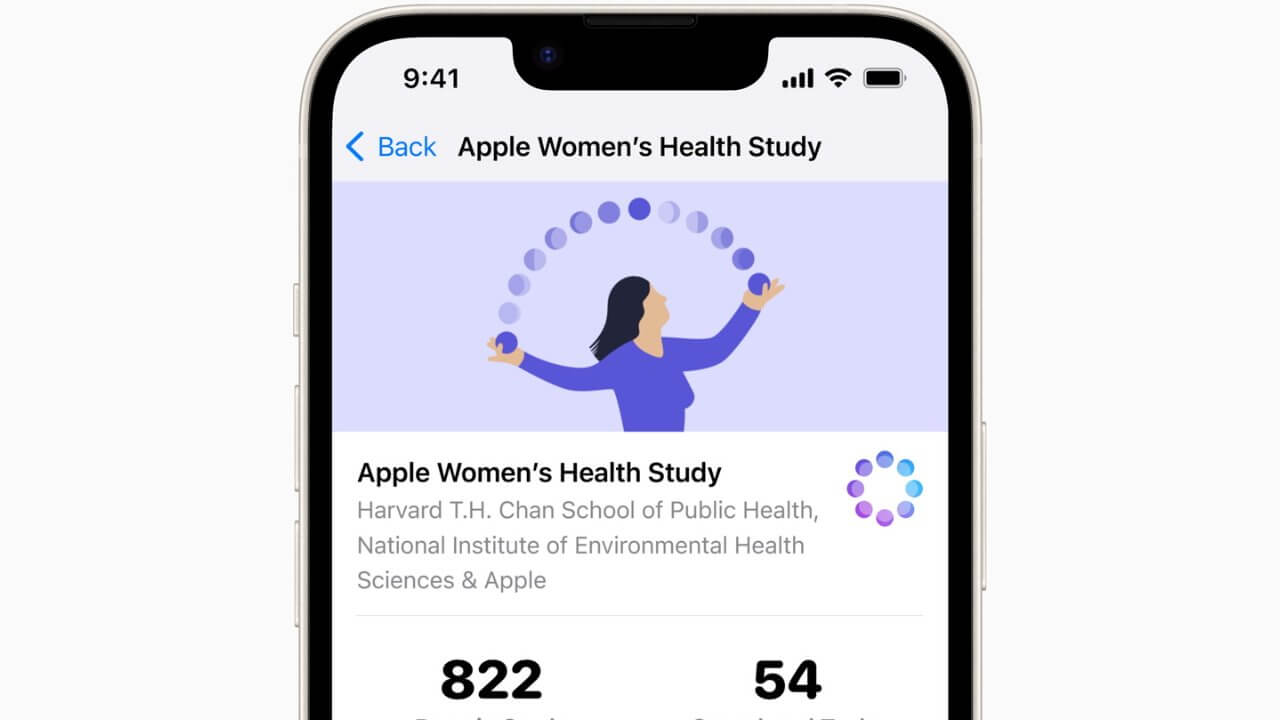 Apple подчеркивает важность изучения менструального цикла для женского здоровья