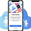 Как настроить семейный доступ iCloud
