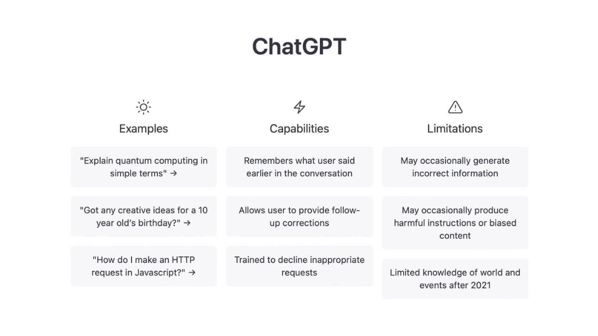 OpenAI только что обновил ChatGPT новой моделью GPT-4