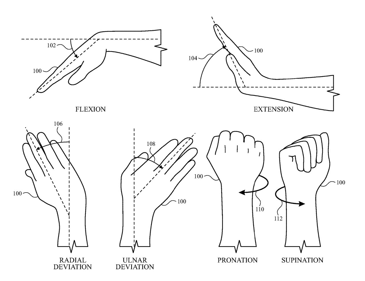 Деталь из патента, показывающая различные жесты рук и рук, которые можно обнаружить.