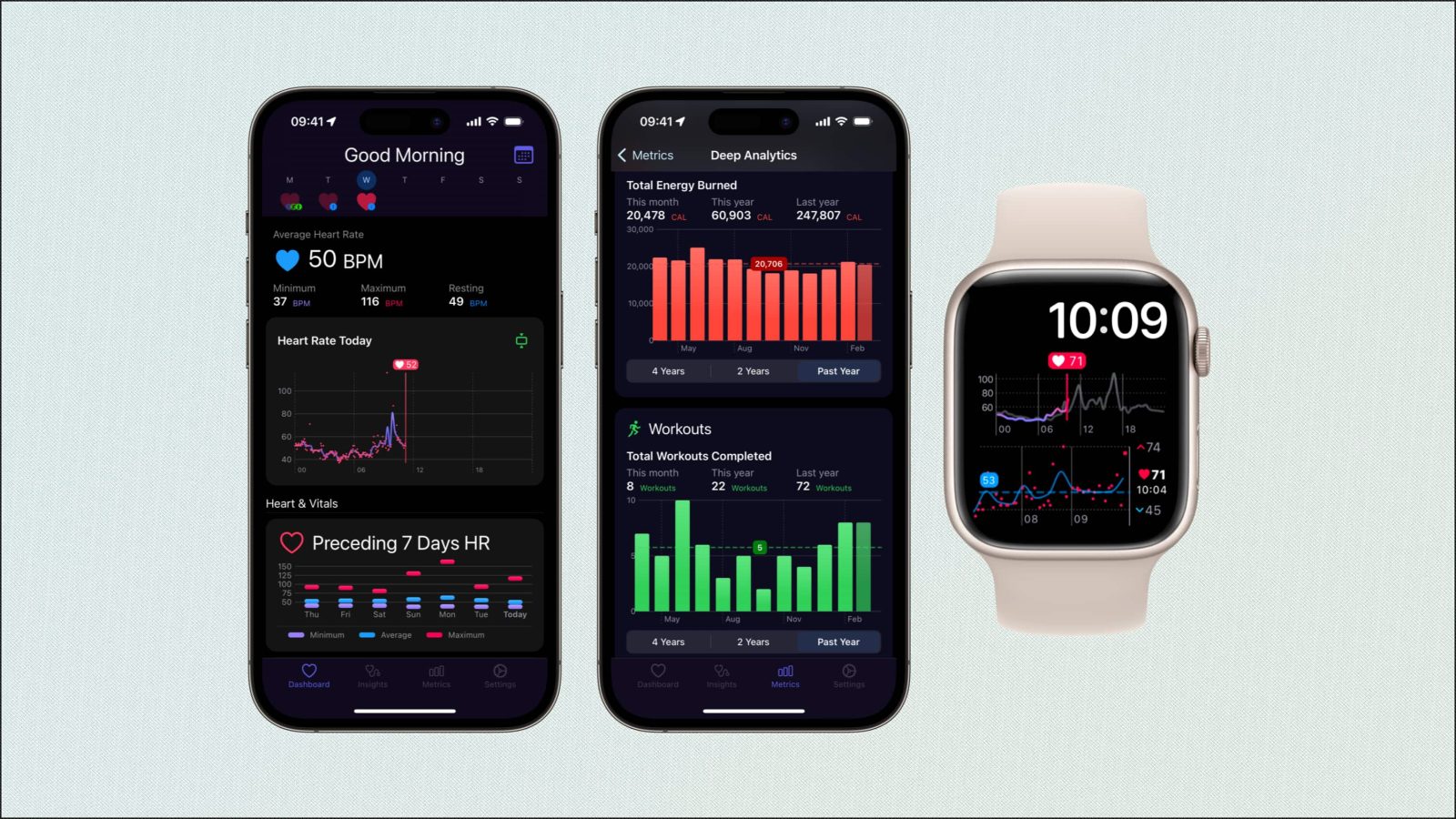 Приложение seek. Анализатор дронов. Часы как на айфоне. Таблица совместимости Apple watch и iphone. Когда выйдут эпл вотч 9.