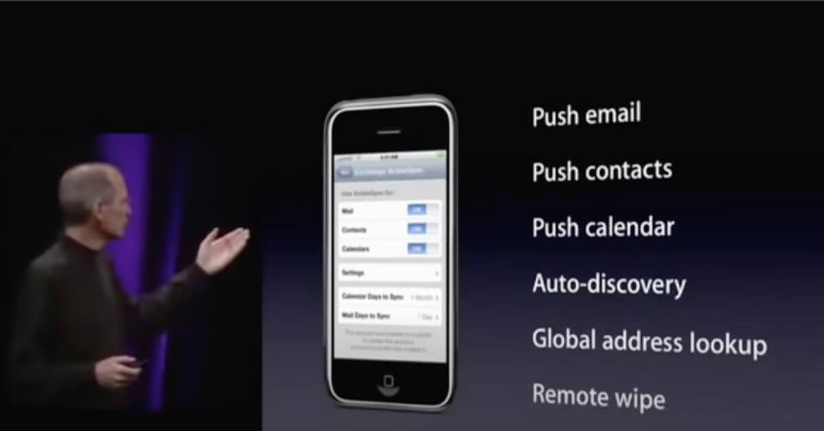 Apple @ Work: почему iPhone OS 2.0 имела решающее значение для корпоративного успеха Apple в 2023 году
