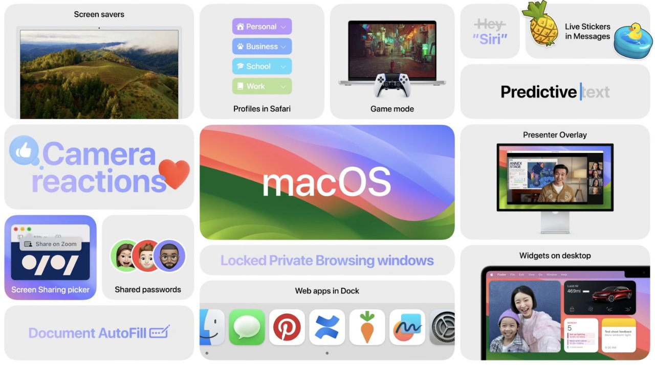 Сводка Apple об обновлениях macOS Sonoma