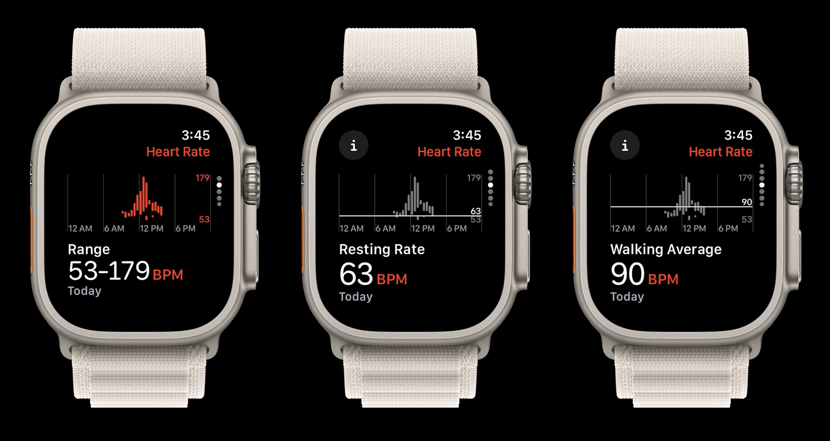 Приложение Apple Watch для измерения пульса watchOS 10 2