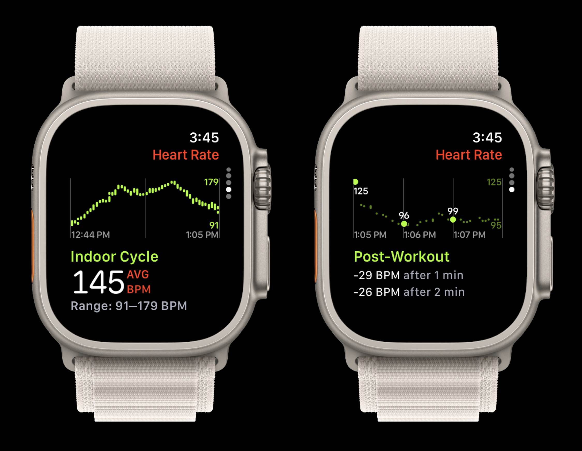 Приложение Apple Watch для измерения пульса watchOS 10 3