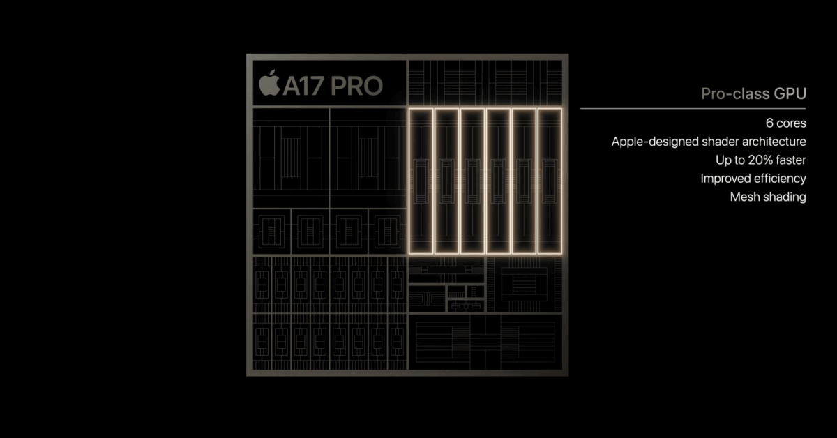 Результаты GFXBench показывают, насколько быстрее графический процессор A17 Pro, чем A16 Bionic
