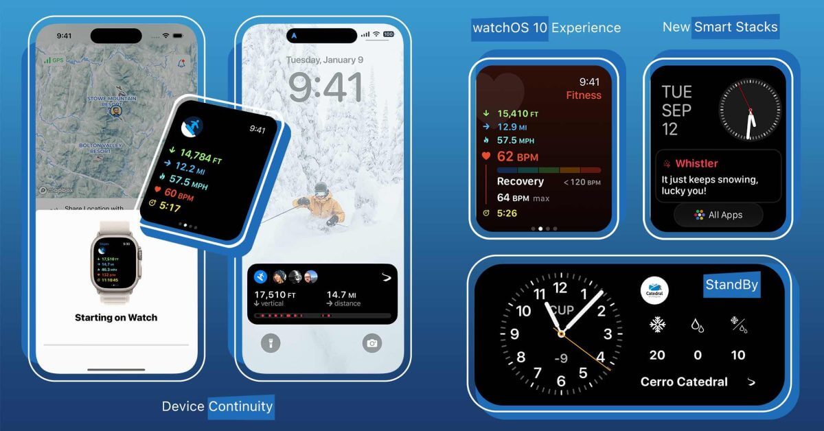Наслаждайтесь сезоном катания и катания с помощью совершенно новой функции «Склоны» на iPhone и Apple Watch.